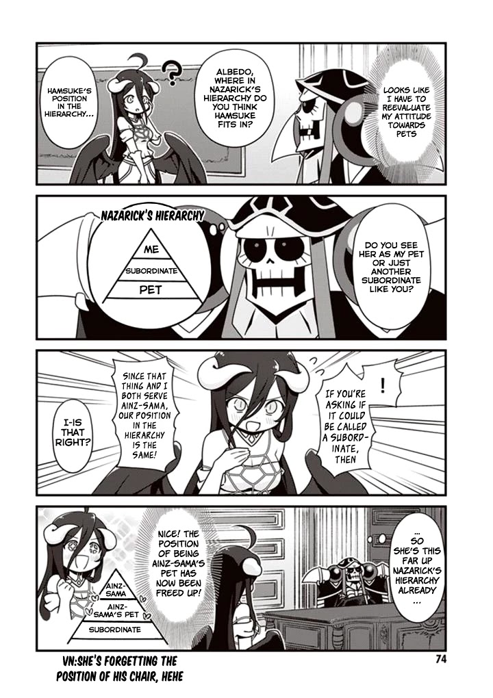 Overlord The Undead King Oh! Chapter 10 page 10 - Chapter 10