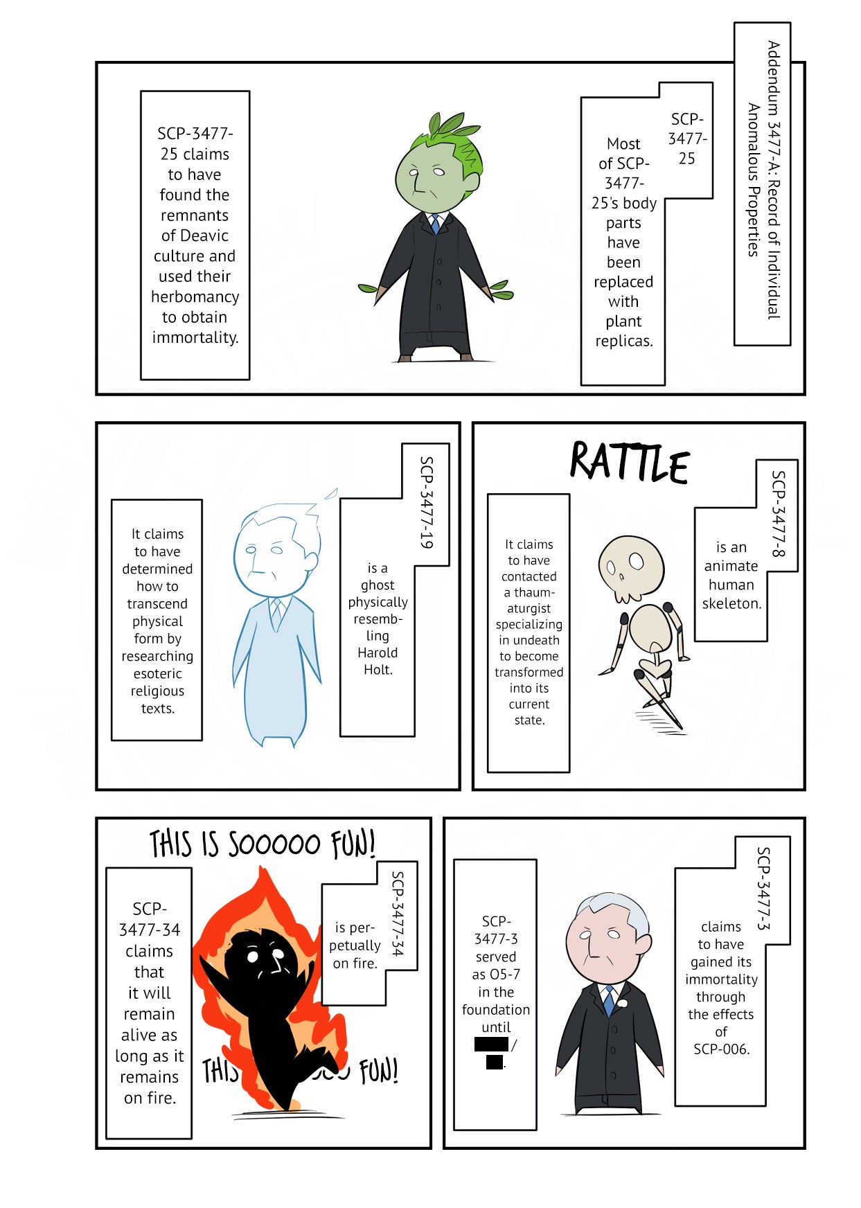 Oversimplified SCP Chapter 119 page 4 - Chapter 119: SCP-3477