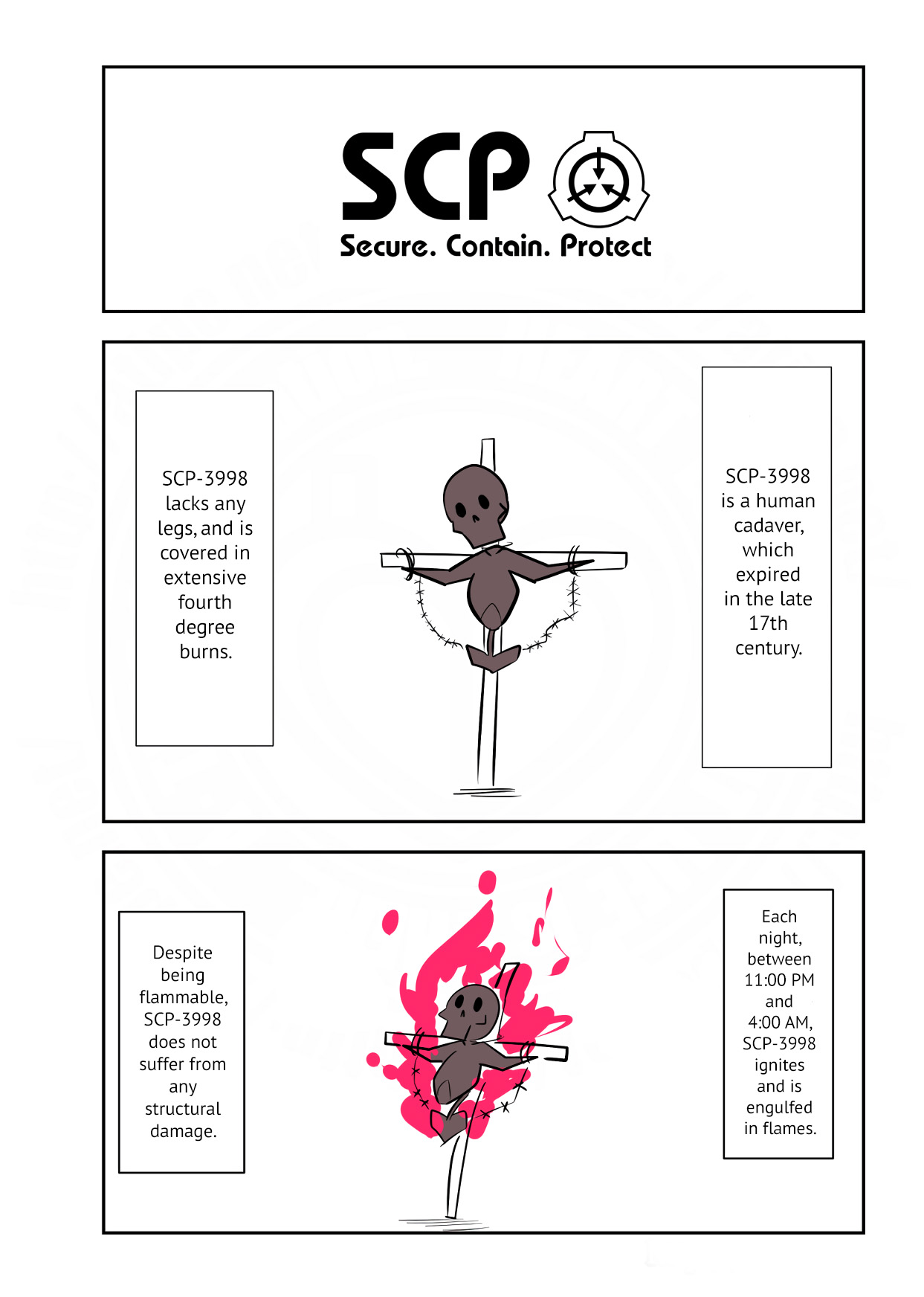 Oversimplified SCP Chapter 135 page 2 - Chapter 135: SCP-3998