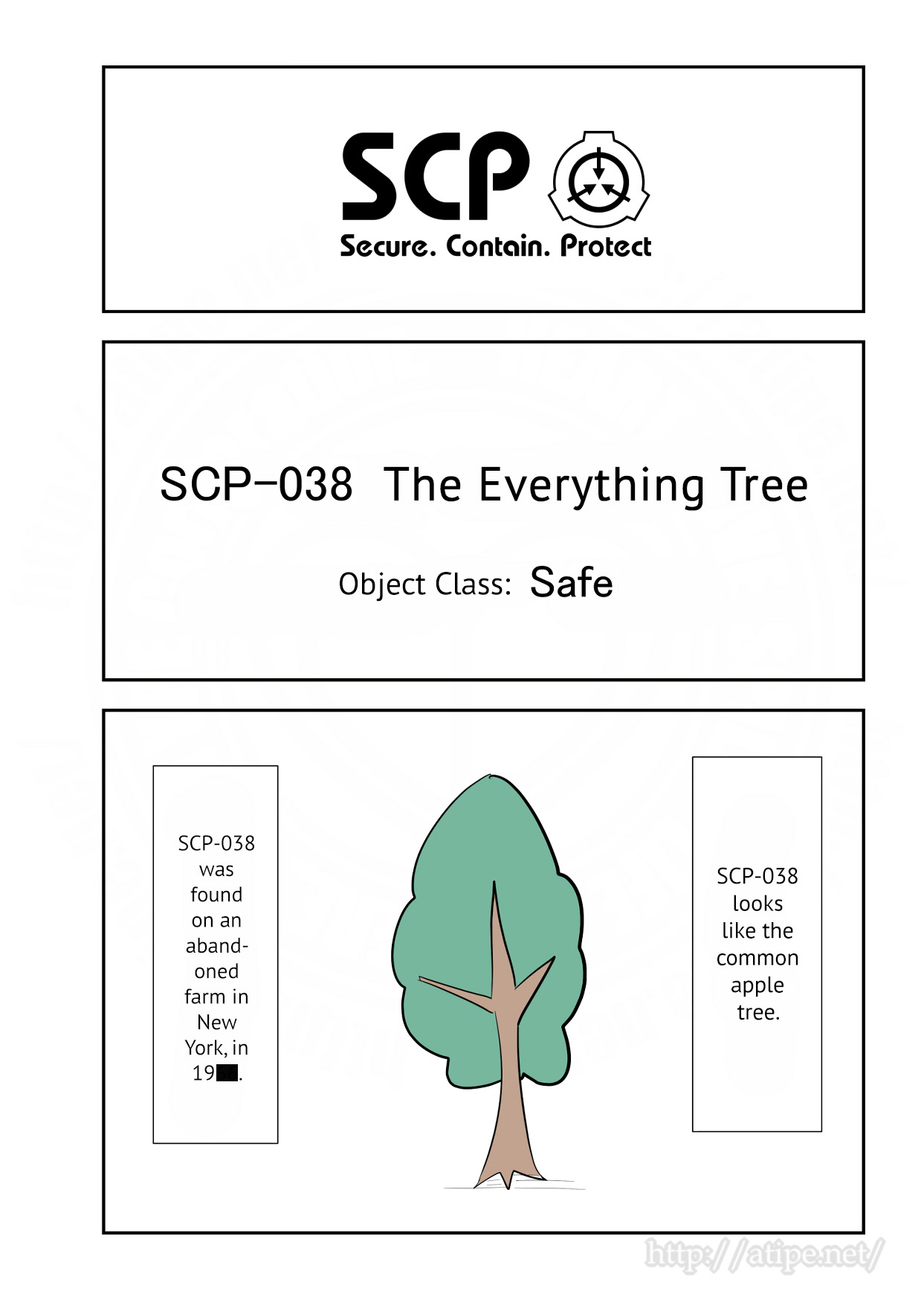 Oversimplified SCP Chapter 145 page 2 - Chapter 145: SCP-038