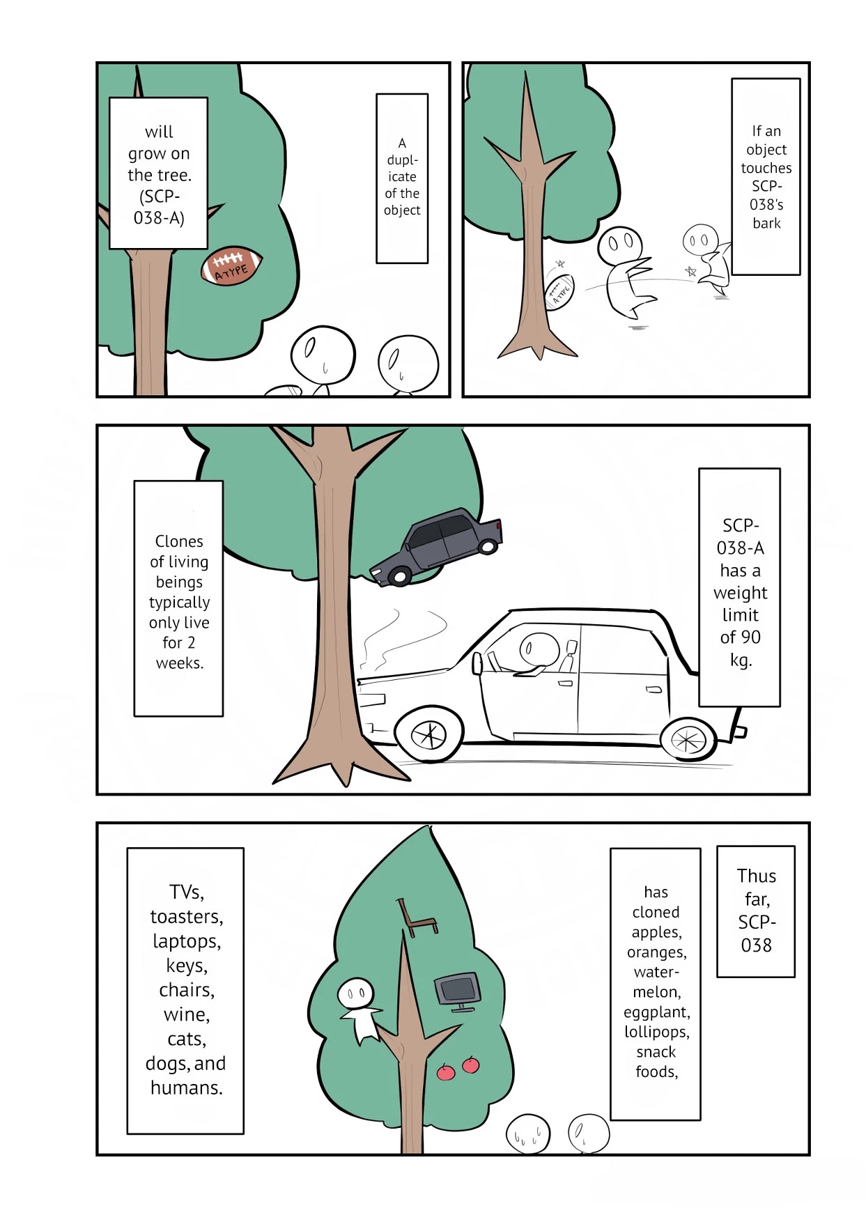 Oversimplified SCP Chapter 145 page 3 - Chapter 145: SCP-038