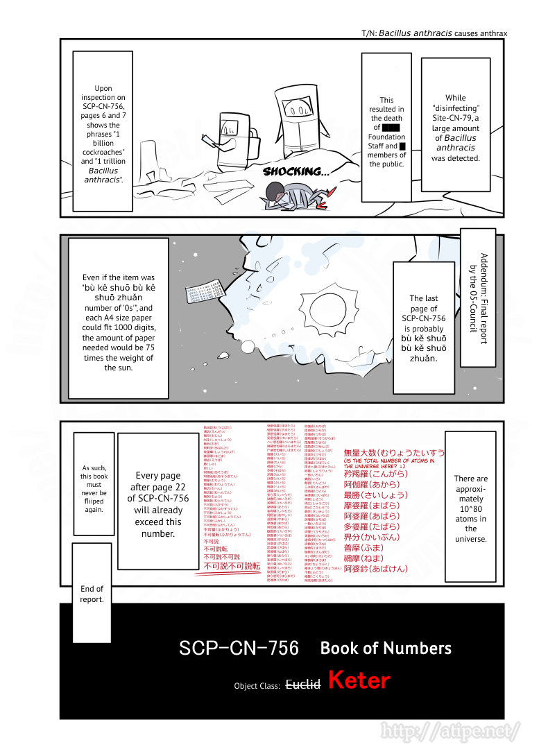 Oversimplified SCP Chapter 169 page 4 - Chapter 169: SCP-CN-756