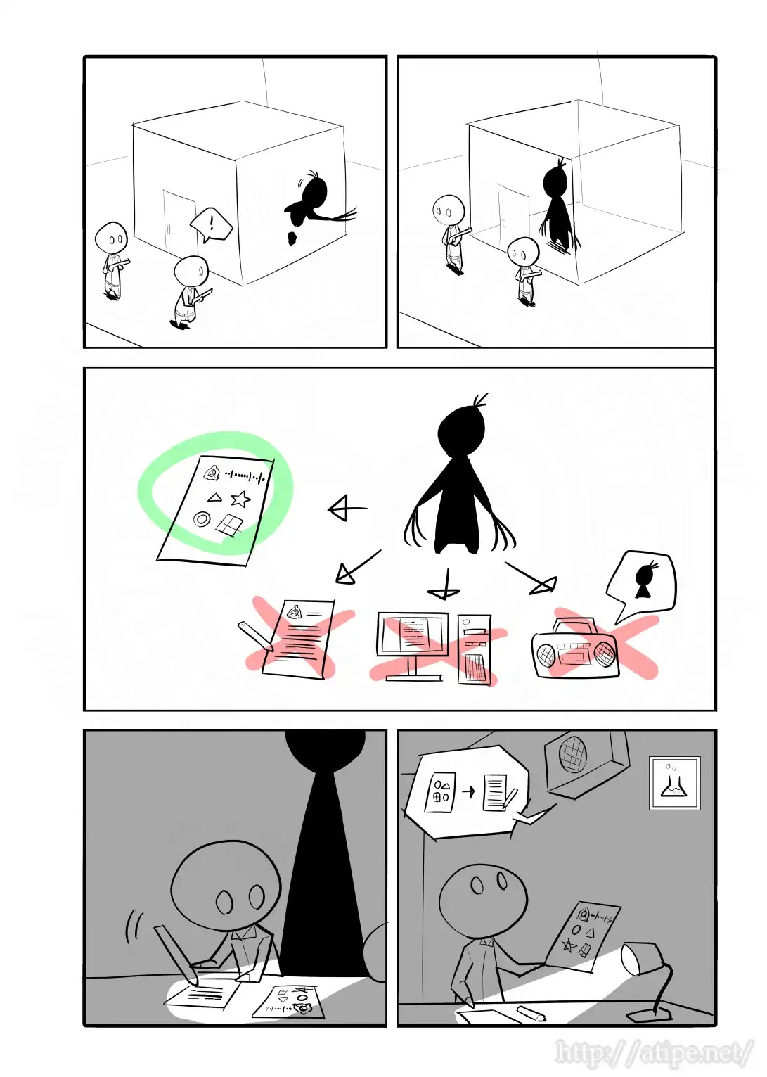 Oversimplified SCP Chapter 17 page 3 - Chapter 17