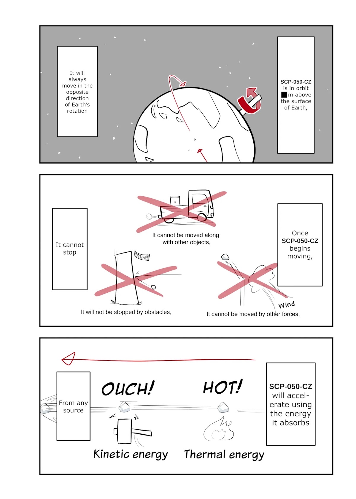 Oversimplified SCP Chapter 172 page 2 - Chapter 172: SCP-050-CZ