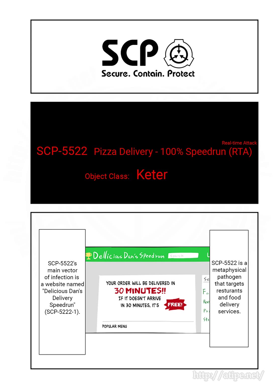 Oversimplified SCP Chapter 178: SCP-5522 thumbnail