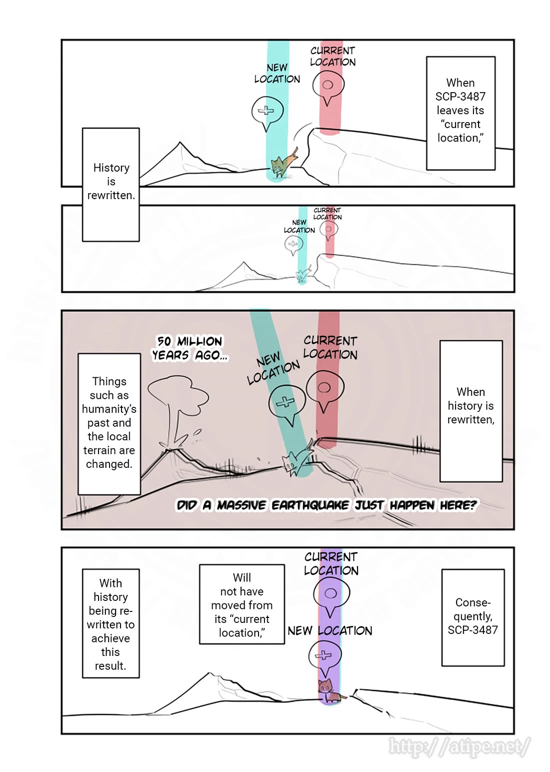 Oversimplified SCP Chapter 182 page 2 - Chapter 182: SCP-3487