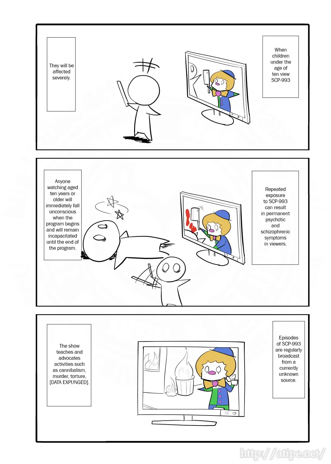 Oversimplified SCP Chapter 20 page 2 - Chapter 20