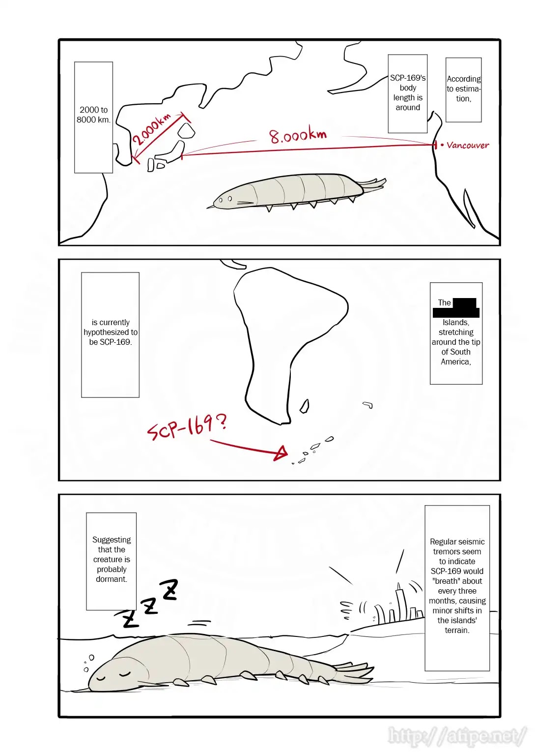 Oversimplified SCP Chapter 28 page 2 - Chapter 28