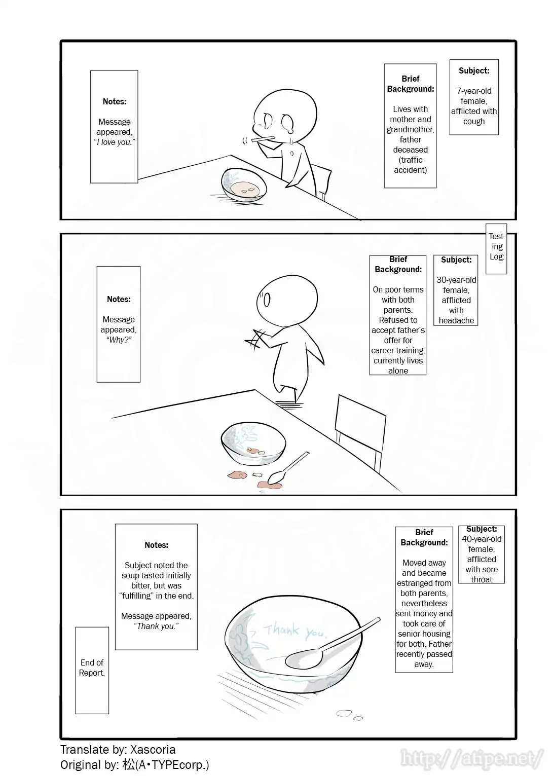 Oversimplified SCP Chapter 29 page 4 - Chapter 29
