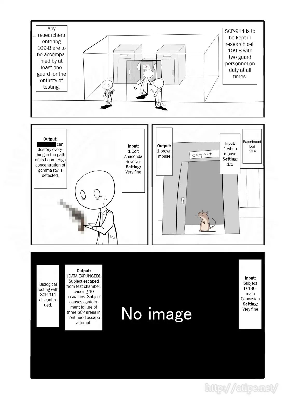 Oversimplified SCP Chapter 3 page 3 - Chapter 3: SCP-914 The Clockworks
