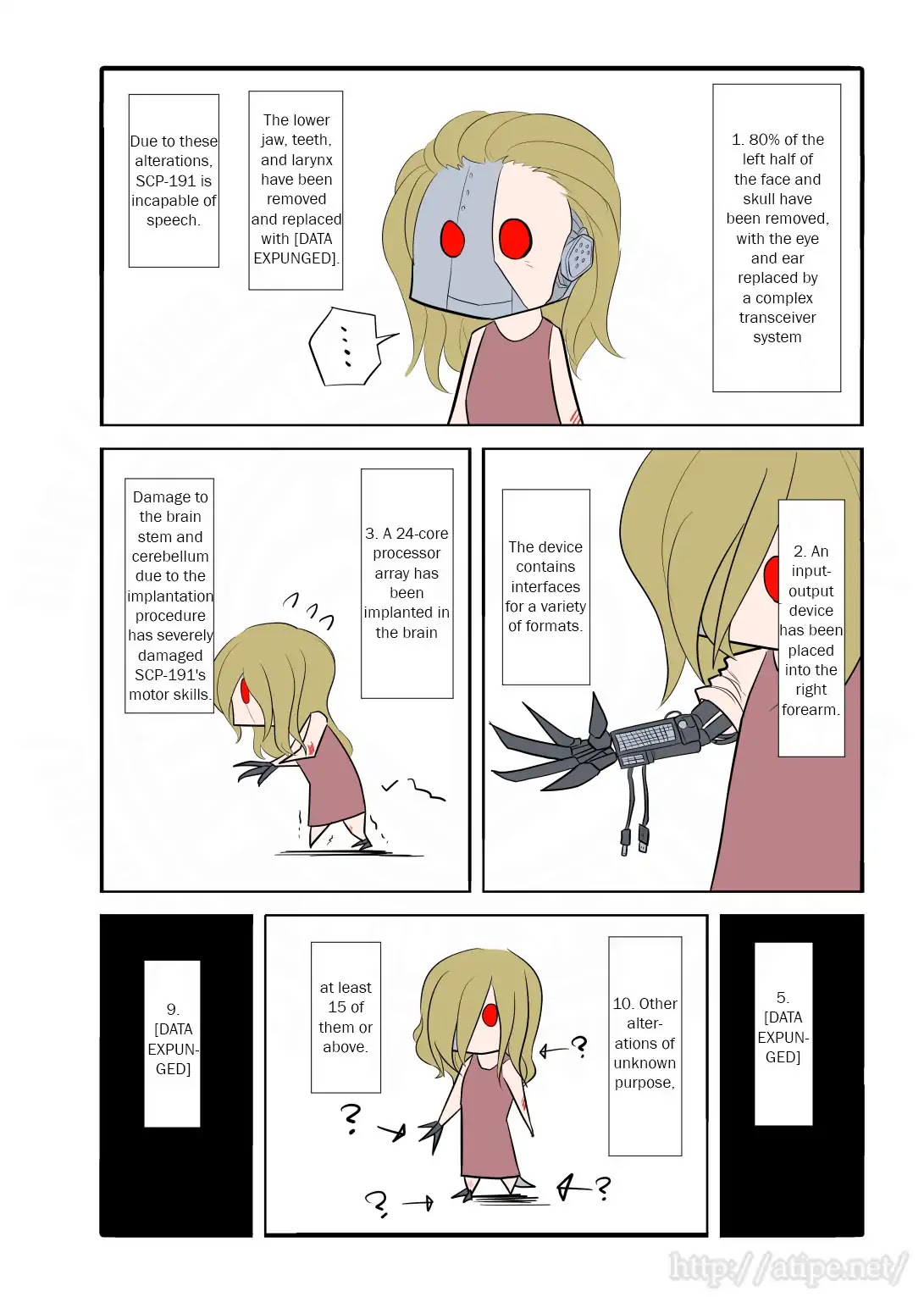 Oversimplified SCP Chapter 31 page 2 - Chapter 31