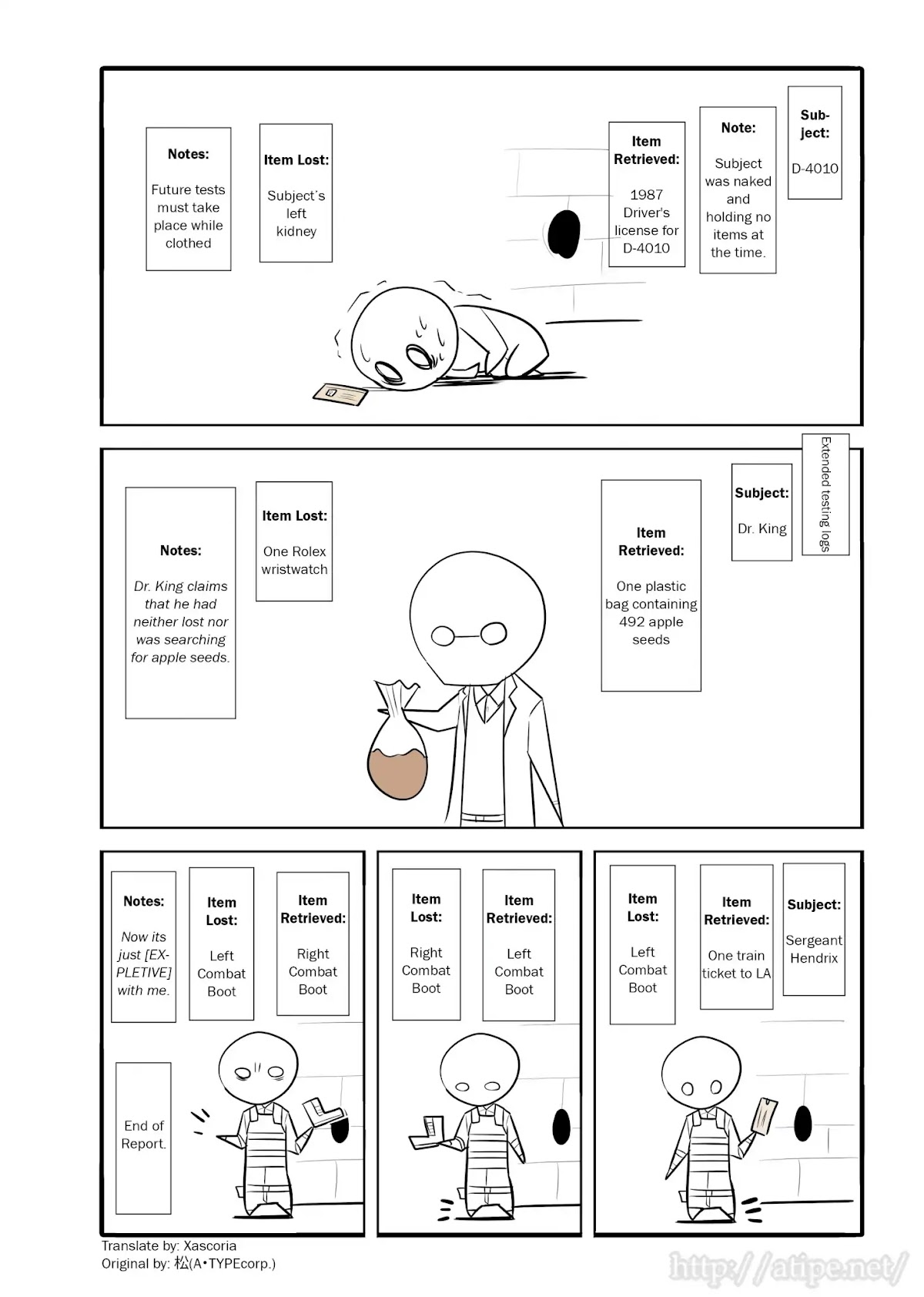 Oversimplified SCP Chapter 36 page 4 - Chapter 36
