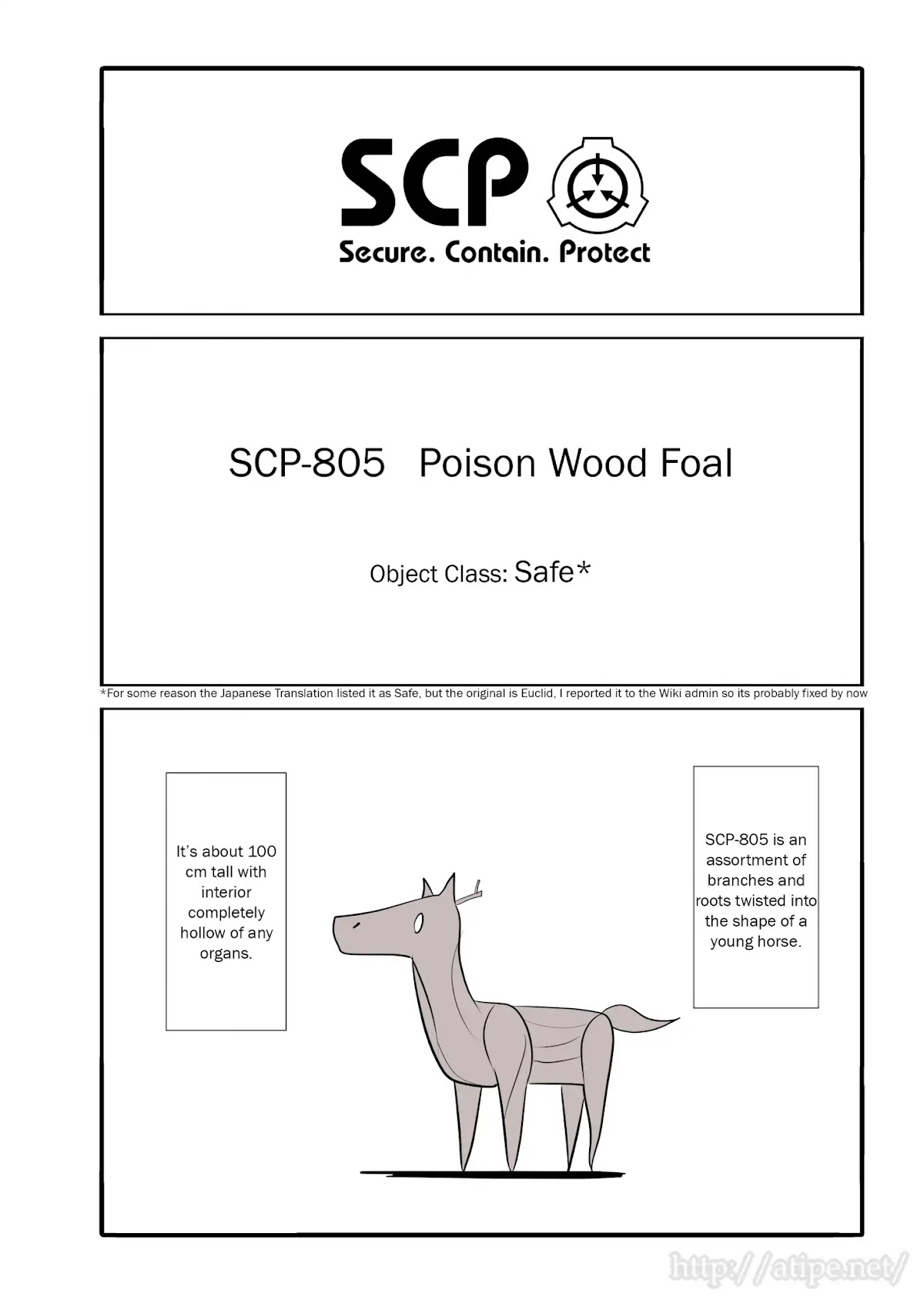 Oversimplified SCP Chapter 38 page 1 - Chapter 38