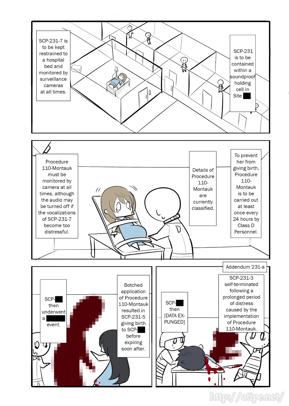 Oversimplified SCP Chapter 47 page 3 - Chapter 47