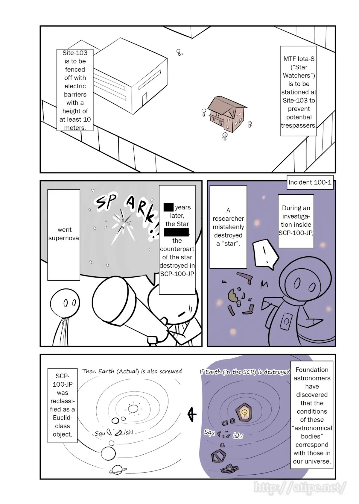 Oversimplified SCP Chapter 48 page 3 - Chapter 48