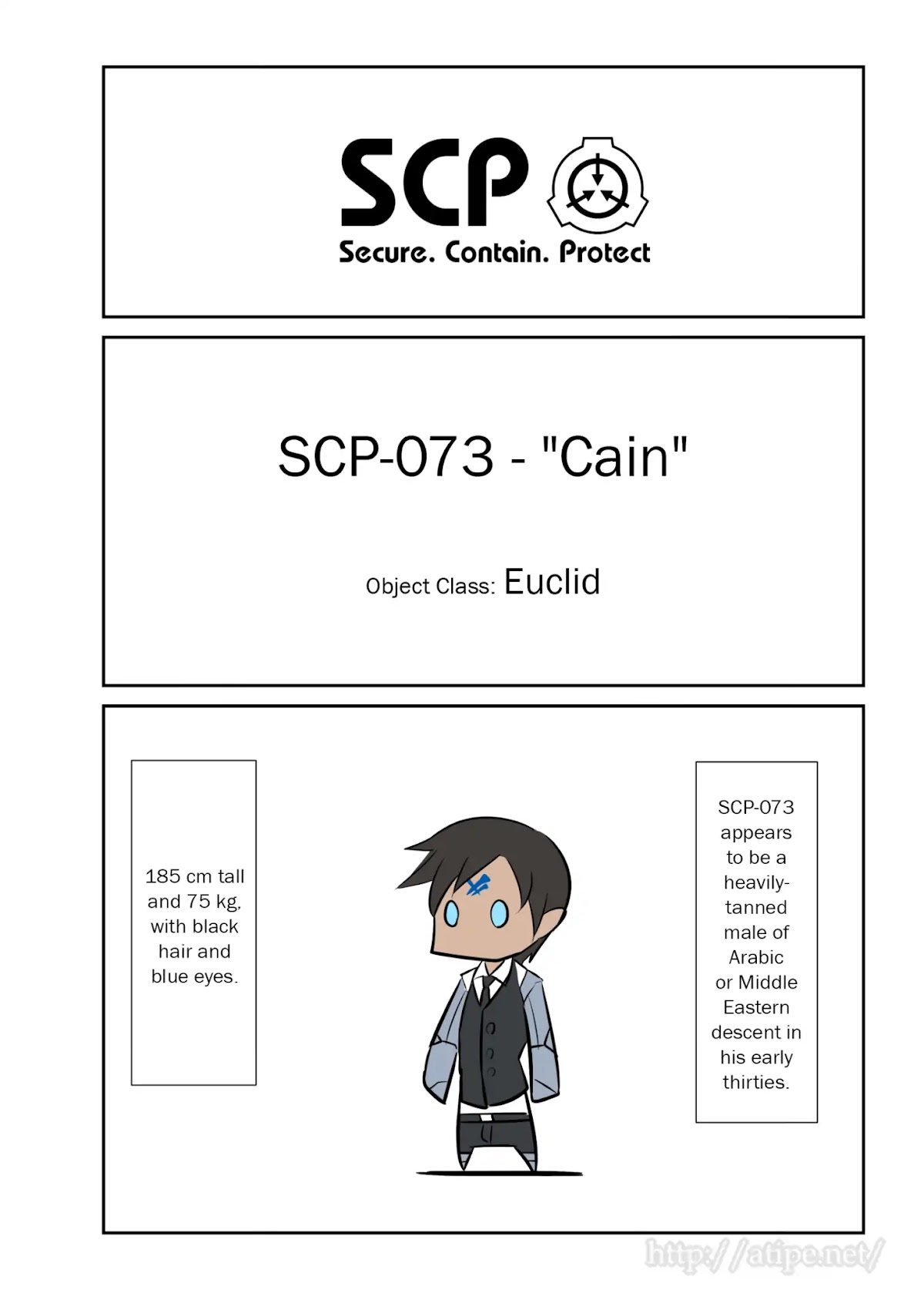 Oversimplified SCP Chapter 51 page 1 - Chapter 51