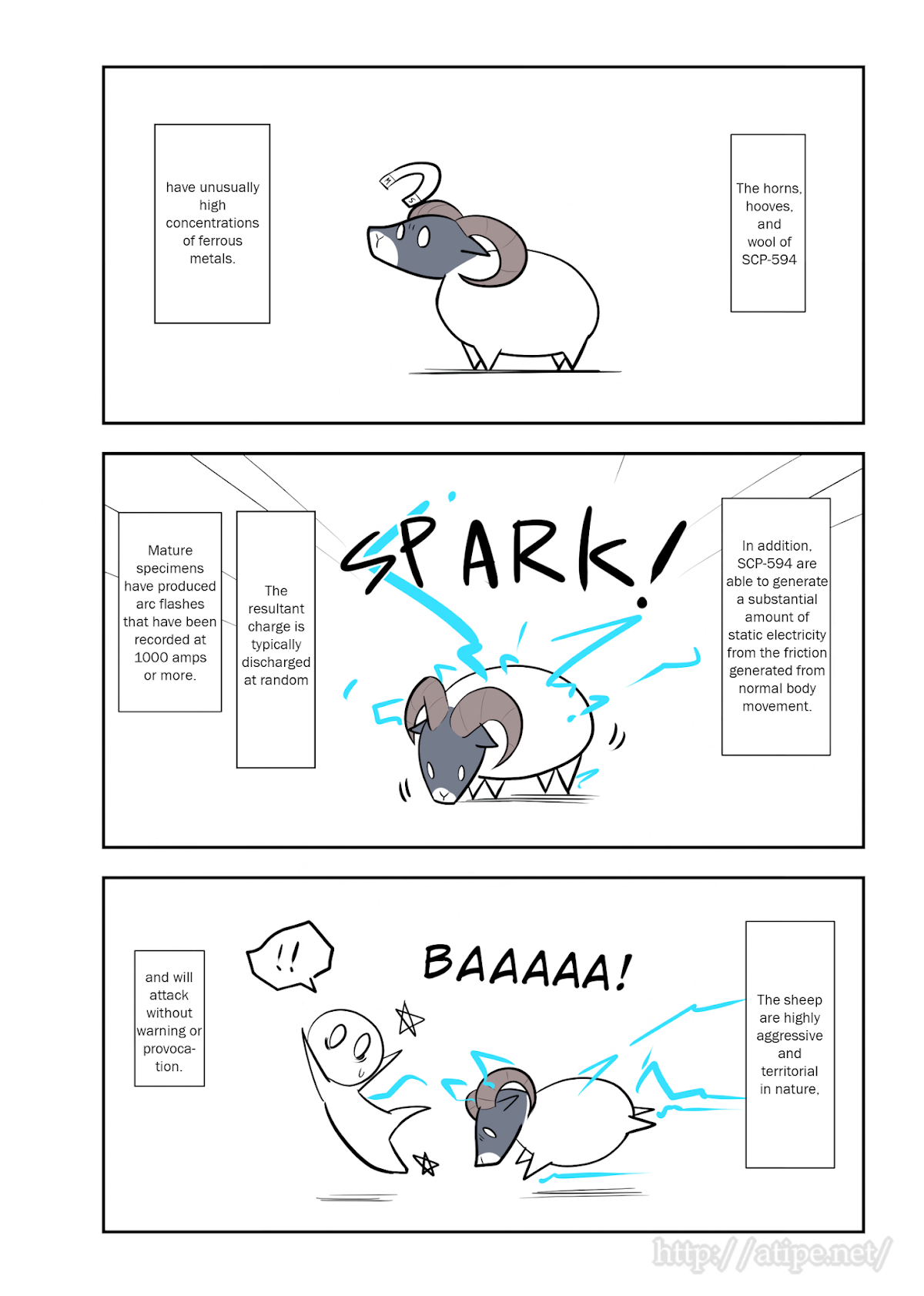 Oversimplified SCP Chapter 72 page 2 - Chapter 72: SCP-594