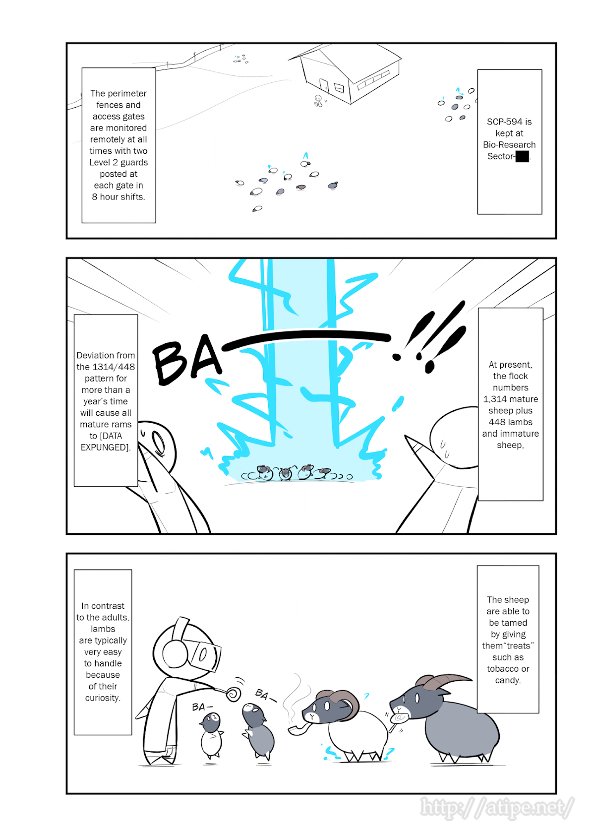 Oversimplified SCP Chapter 72 page 3 - Chapter 72: SCP-594