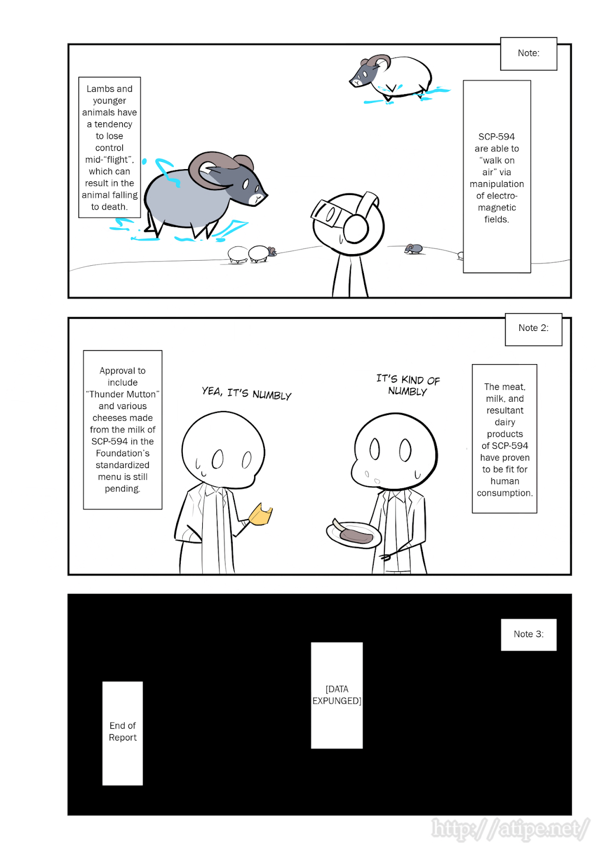 Oversimplified SCP Chapter 72 page 4 - Chapter 72: SCP-594