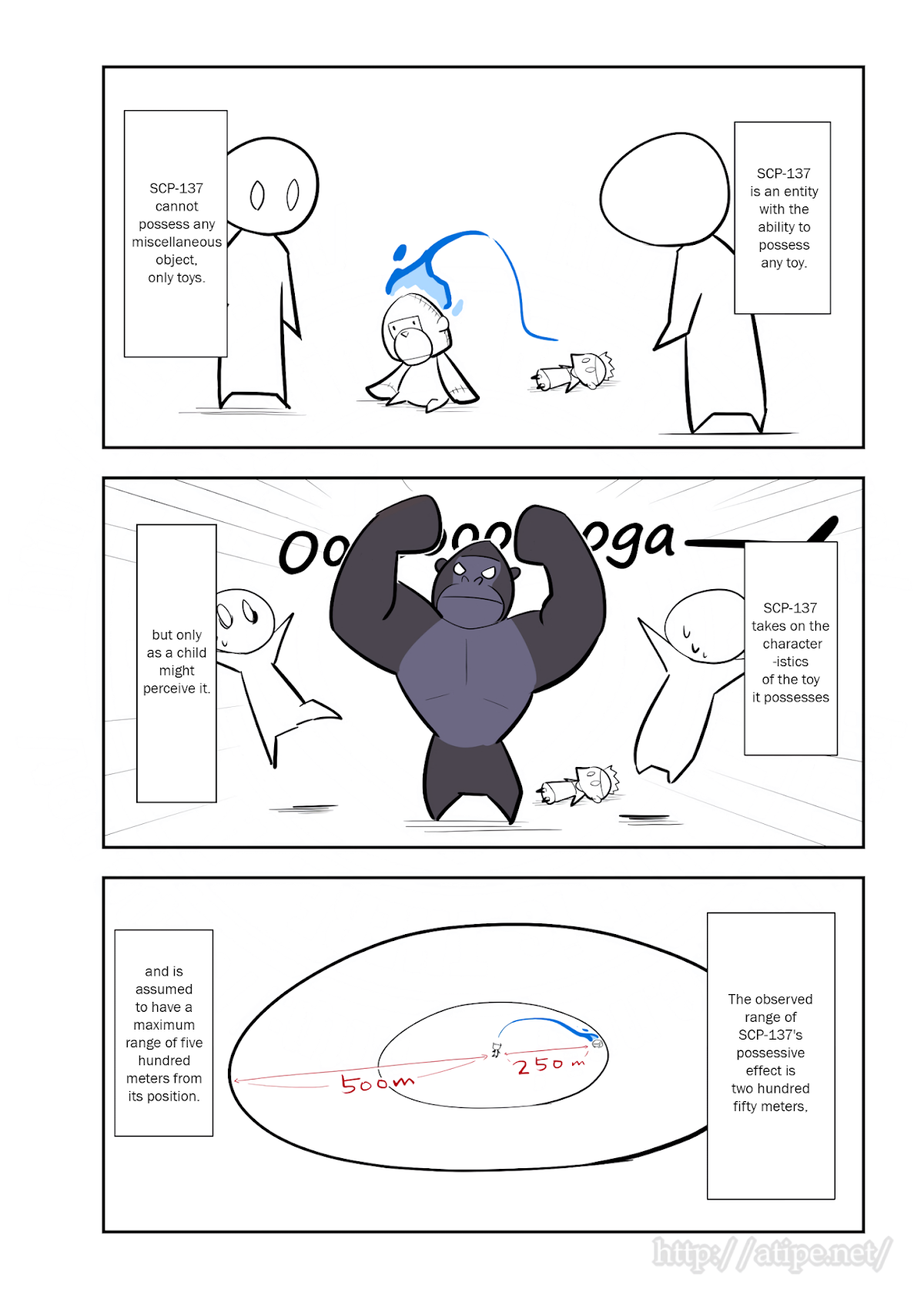 Oversimplified SCP Chapter 81 page 2 - Chapter 81: SCP-137