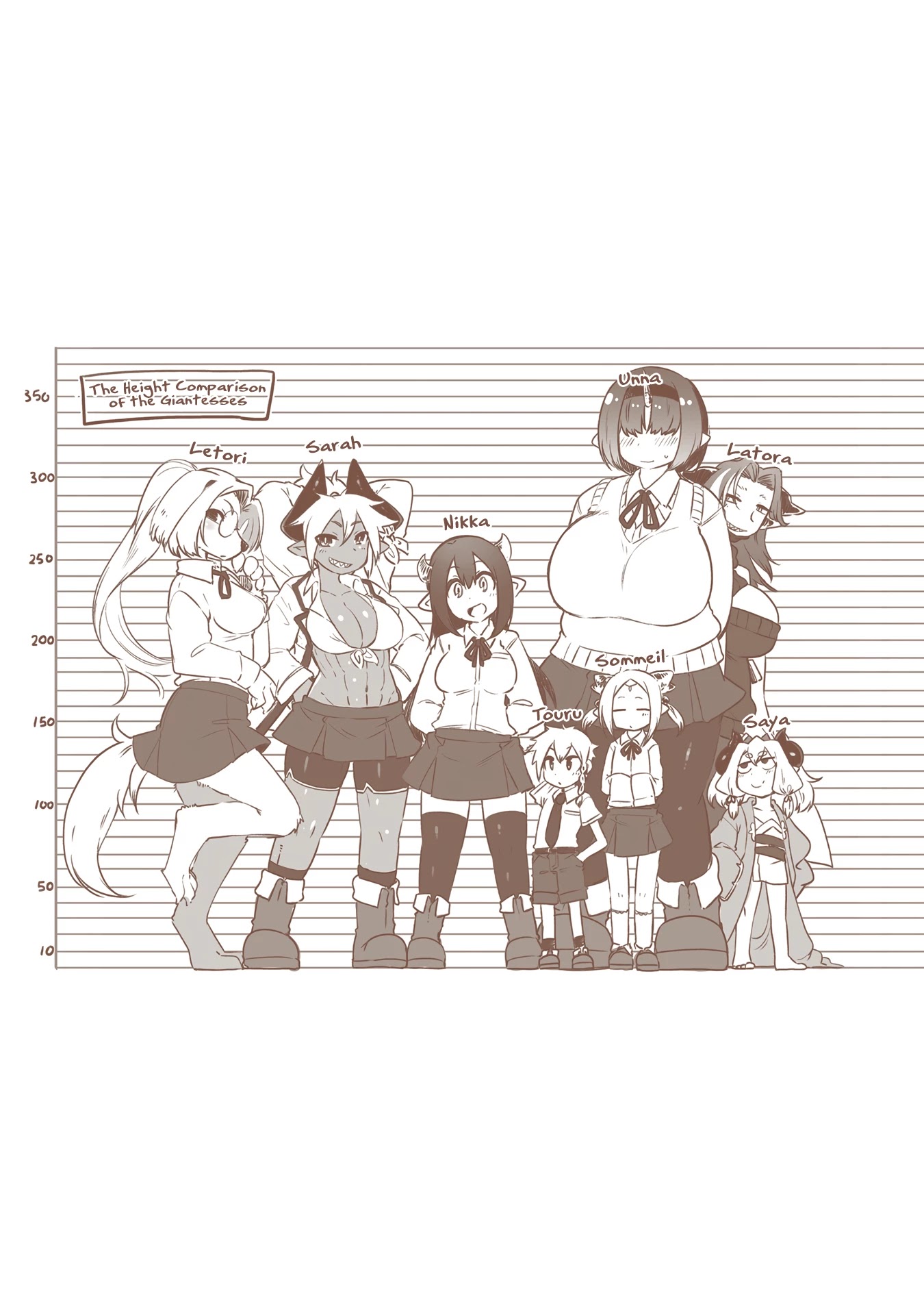 Oversized Sextet Chapter 6.1 page 5 - Chapter 6.1: The Giantess and the Sauna
