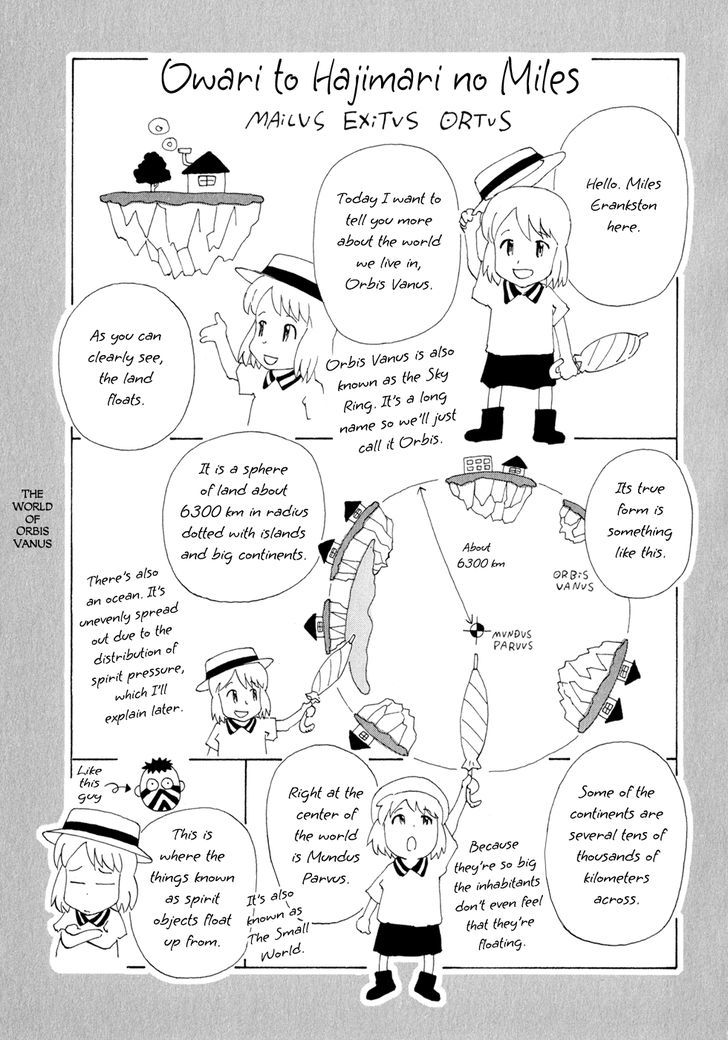 Owari to Hajimari no Miles Chapter 7.5 page 1 - Chapter 7.5 : The World of Of Orbis Vanus