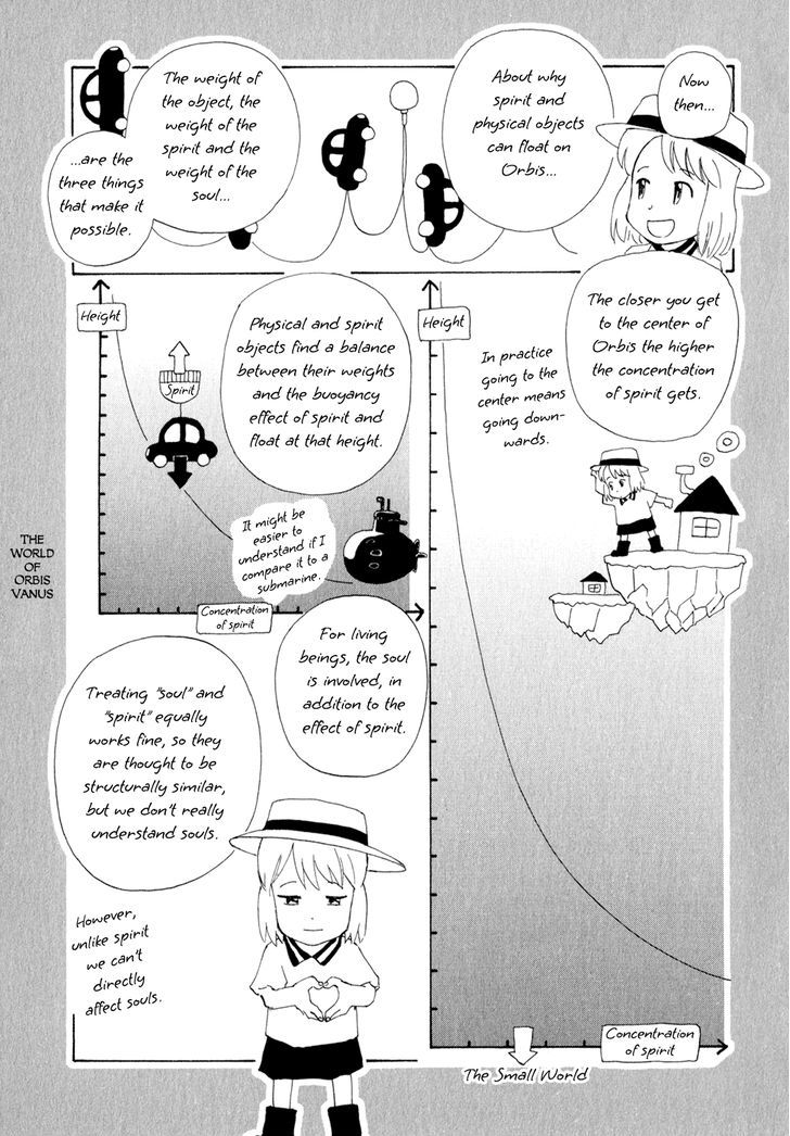 Owari to Hajimari no Miles Chapter 7.5 page 5 - Chapter 7.5 : The World of Of Orbis Vanus