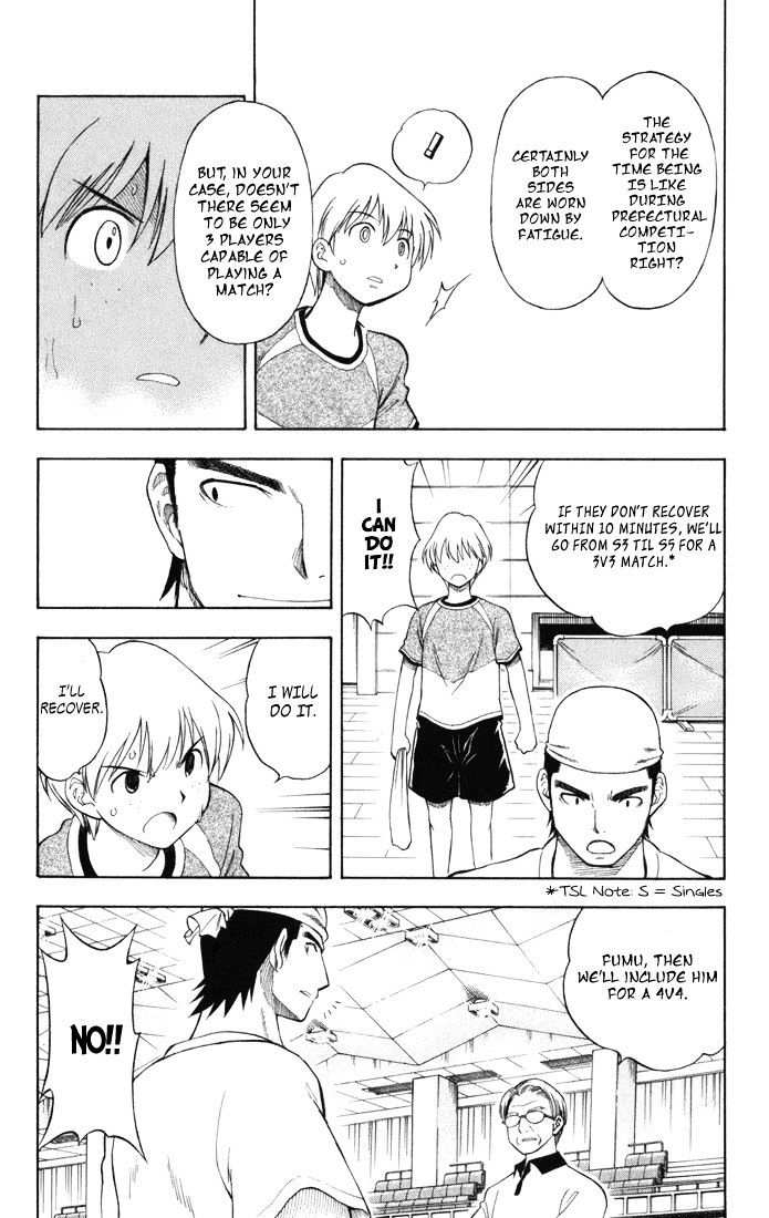 P2! - Let's Play Pingpong! Chapter 14 page 15 - Chapter 14 : STEP 14 - Different World