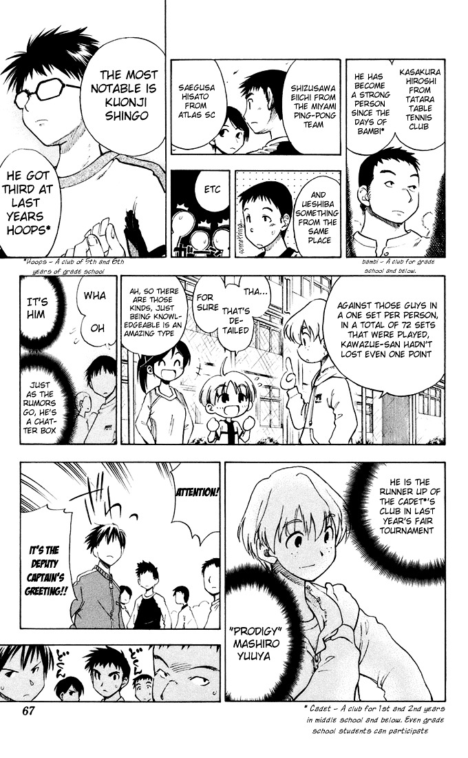 P2! - Let's Play Pingpong! Chapter 2 page 7 - Chapter 2 : STEP 2 - The Long Stairs to the Table, part 1