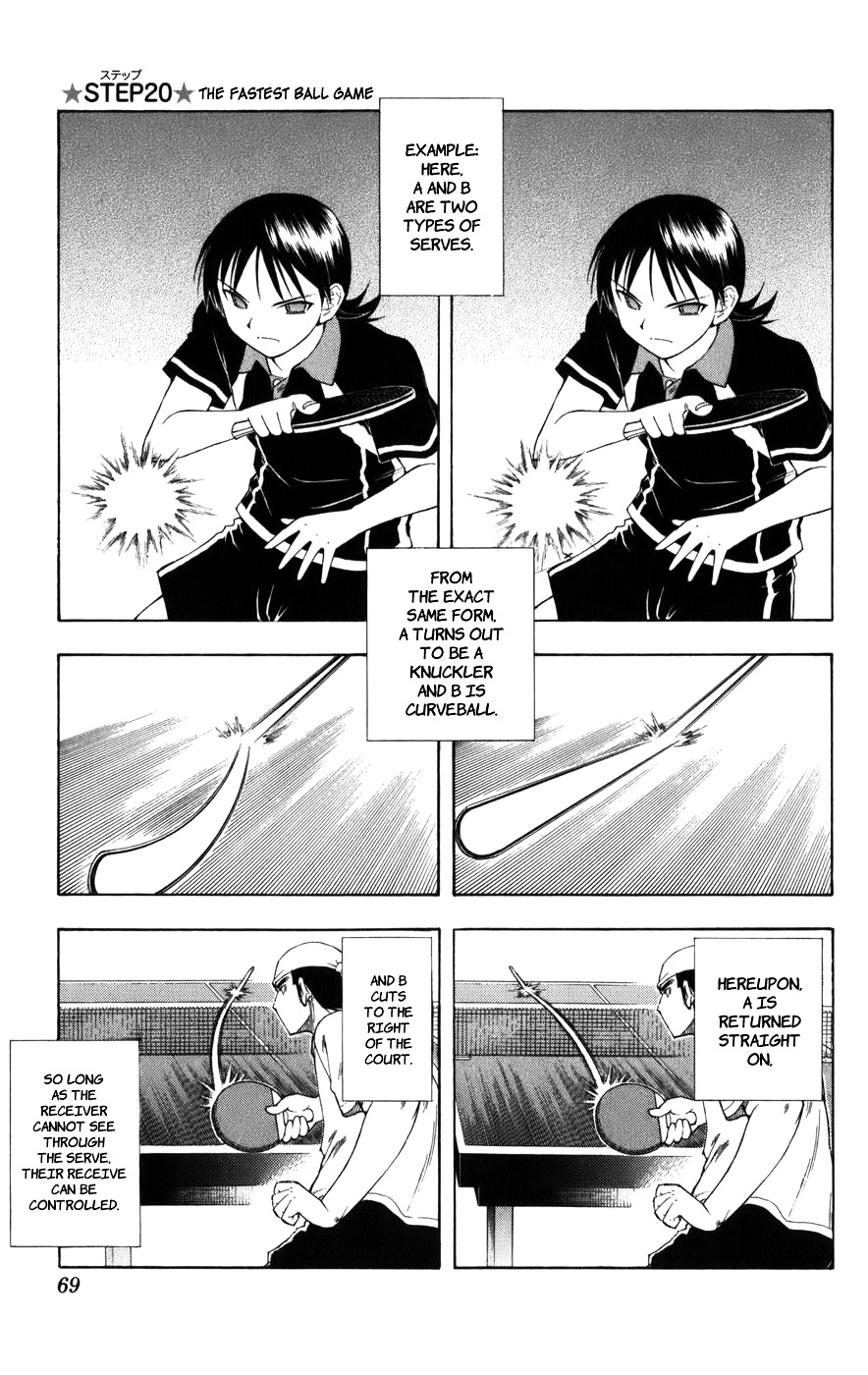 P2! - Let's Play Pingpong! Chapter 20 page 1 - Chapter 20 : The Fastest Ball Game