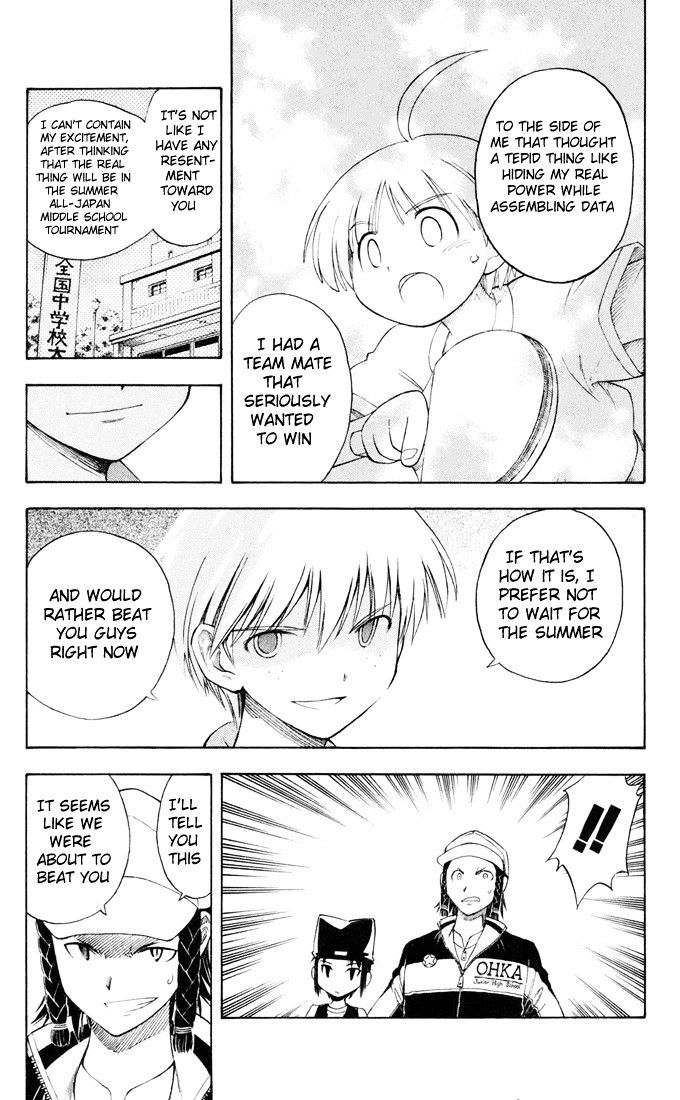 P2! - Let's Play Pingpong! Chapter 7 page 8 - Chapter 7 : STEP 7 - Each One of the Three with His Losing