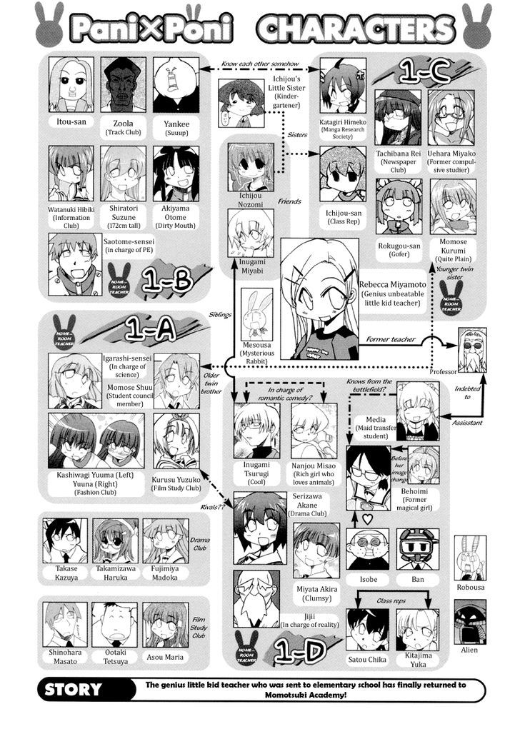 Pani Poni Chapter 79 page 7 - Chapter 79 : We are all people just the same