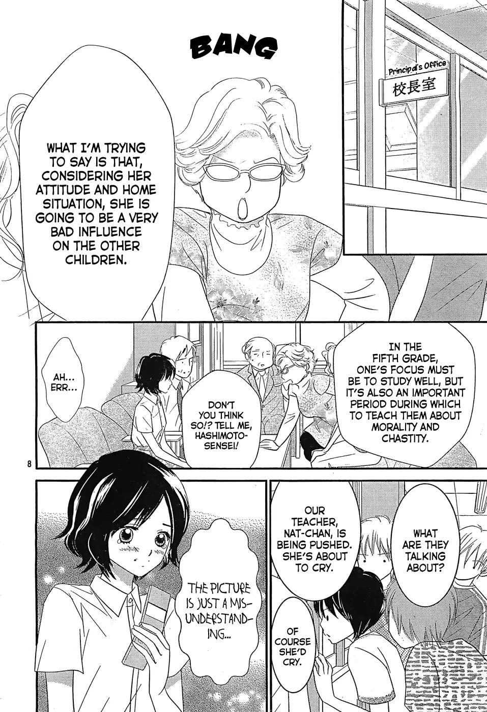 Papa no Iukoto o Kikinasai! - Miu-sama no Iu Toori Chapter 4 page 10 - Chapter 4