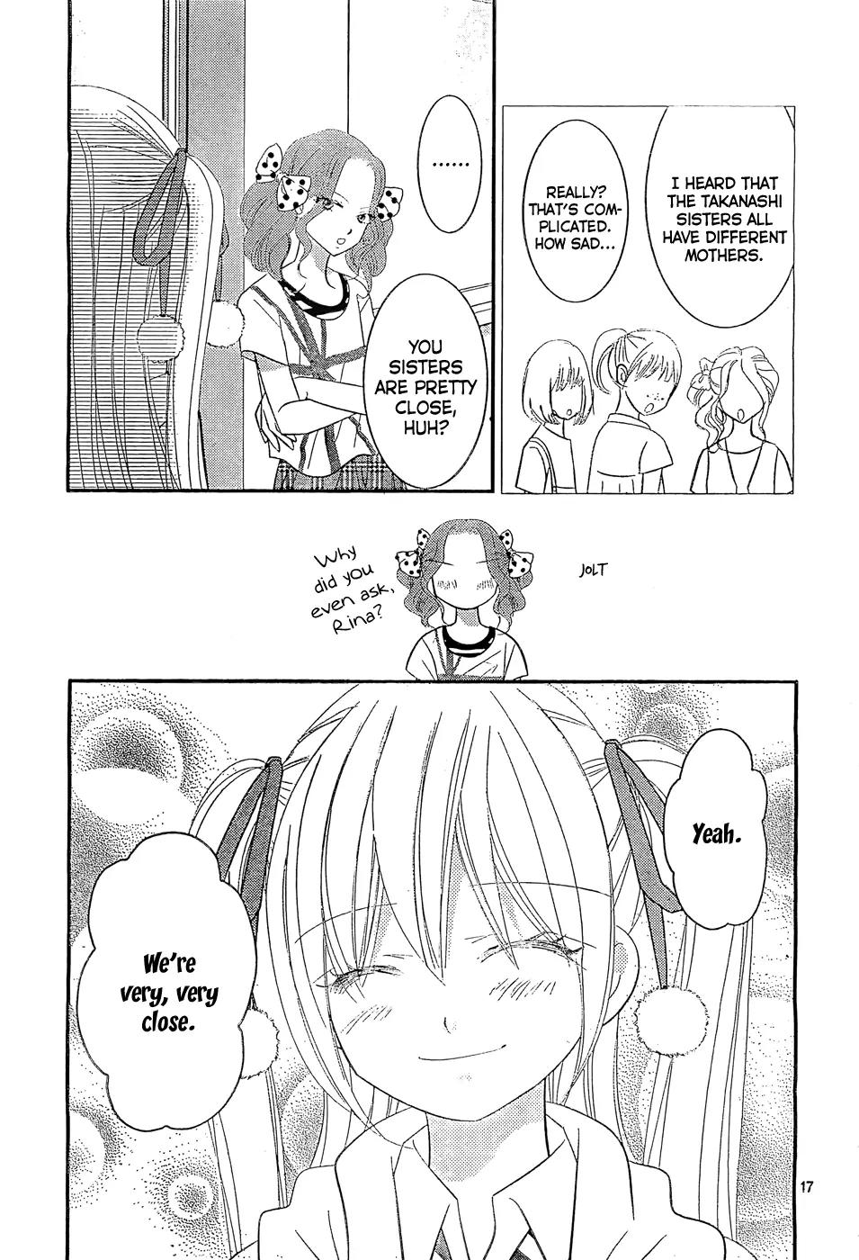 Papa no Iukoto o Kikinasai! - Miu-sama no Iu Toori Chapter 4 page 19 - Chapter 4