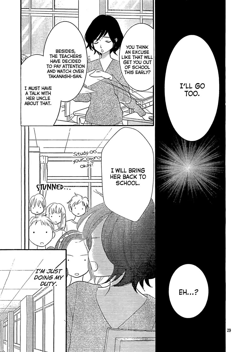 Papa no Iukoto o Kikinasai! - Miu-sama no Iu Toori Chapter 4 page 31 - Chapter 4