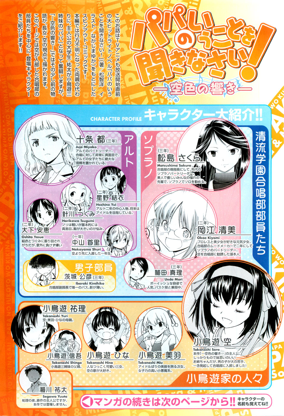Papa no Iukoto wo Kikinasai! -Sora-iro no Hibiki- Chapter 2.2 page 4 - Chapter 2 v2 : Friend