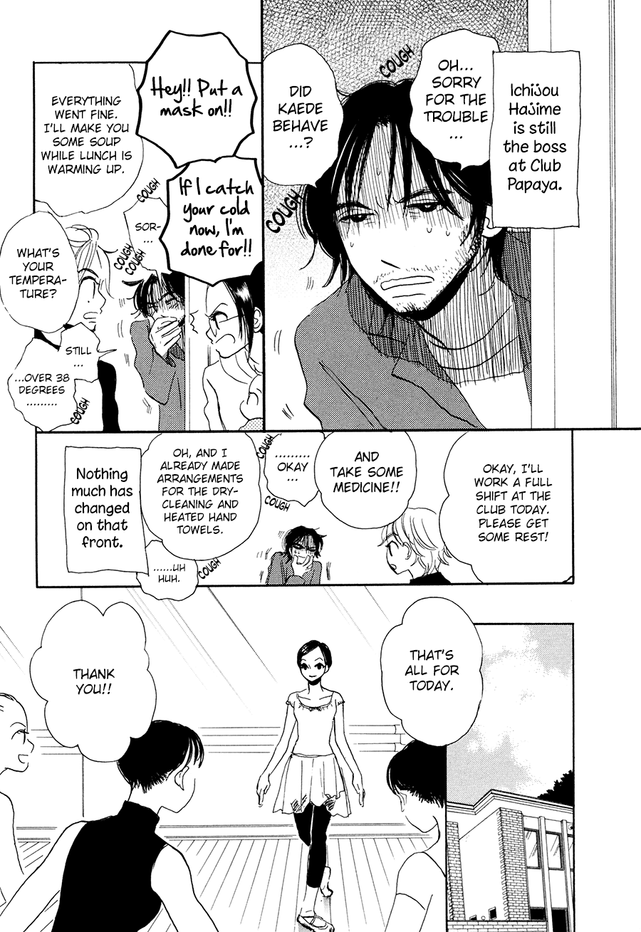 Papaiya Gundan Chapter 12 page 36 - Chapter 12: Club Papaya [END]