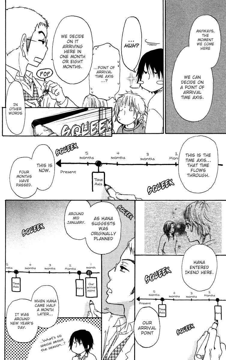 Para Paru Chapter 36 page 26 - Chapter 36