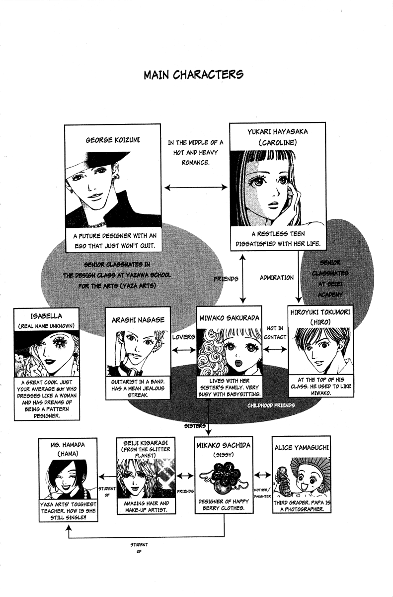 Paradise Kiss Chapter 11 page 8 - Chapter 11