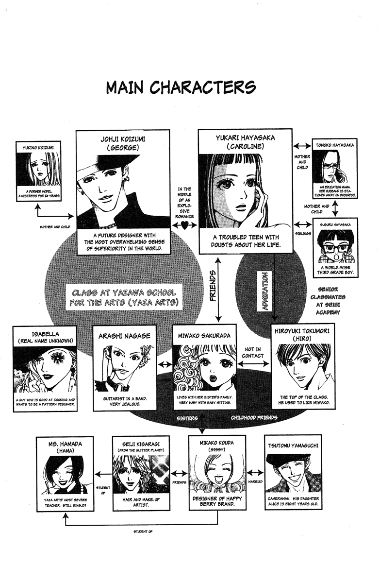 Paradise Kiss Chapter 21 page 8 - Chapter 21