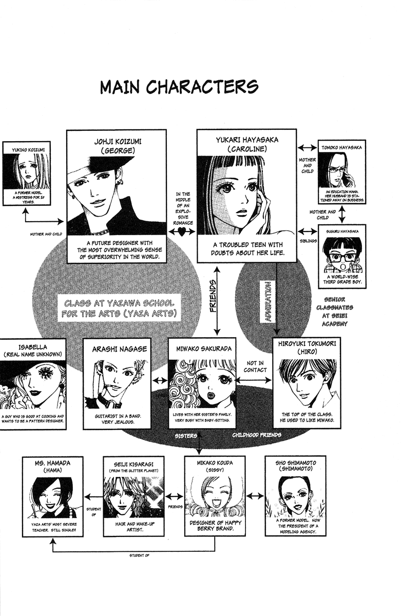 Paradise Kiss Chapter 31 page 8 - Chapter 31