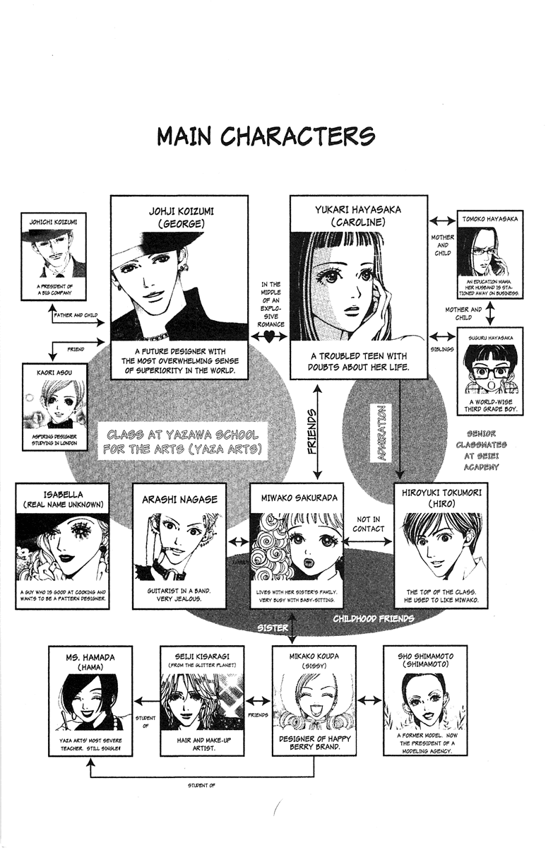 Paradise Kiss Chapter 39 page 8 - Chapter 39