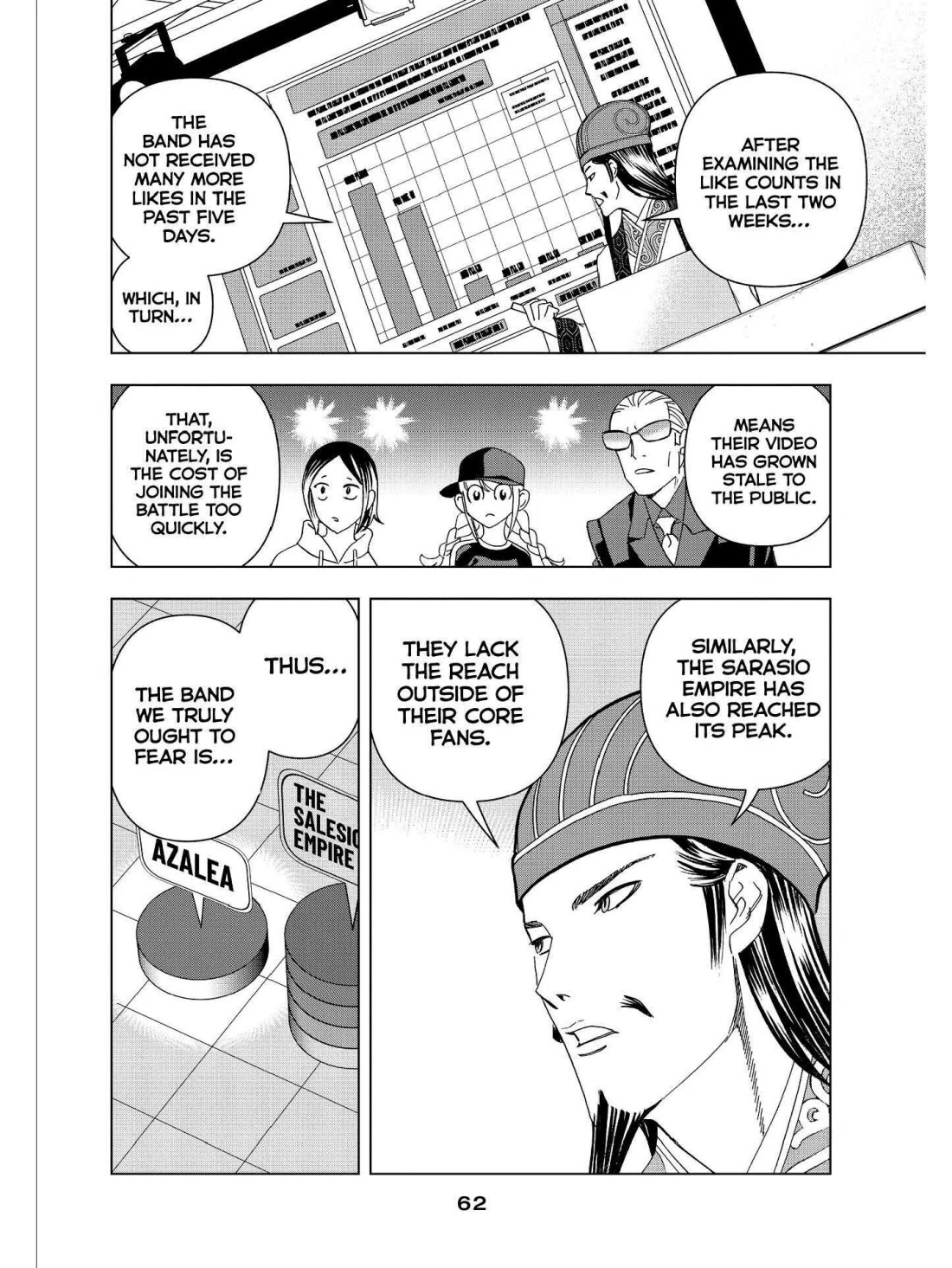 Paripi Koumei Chapter 17 page 6 - Chapter 17