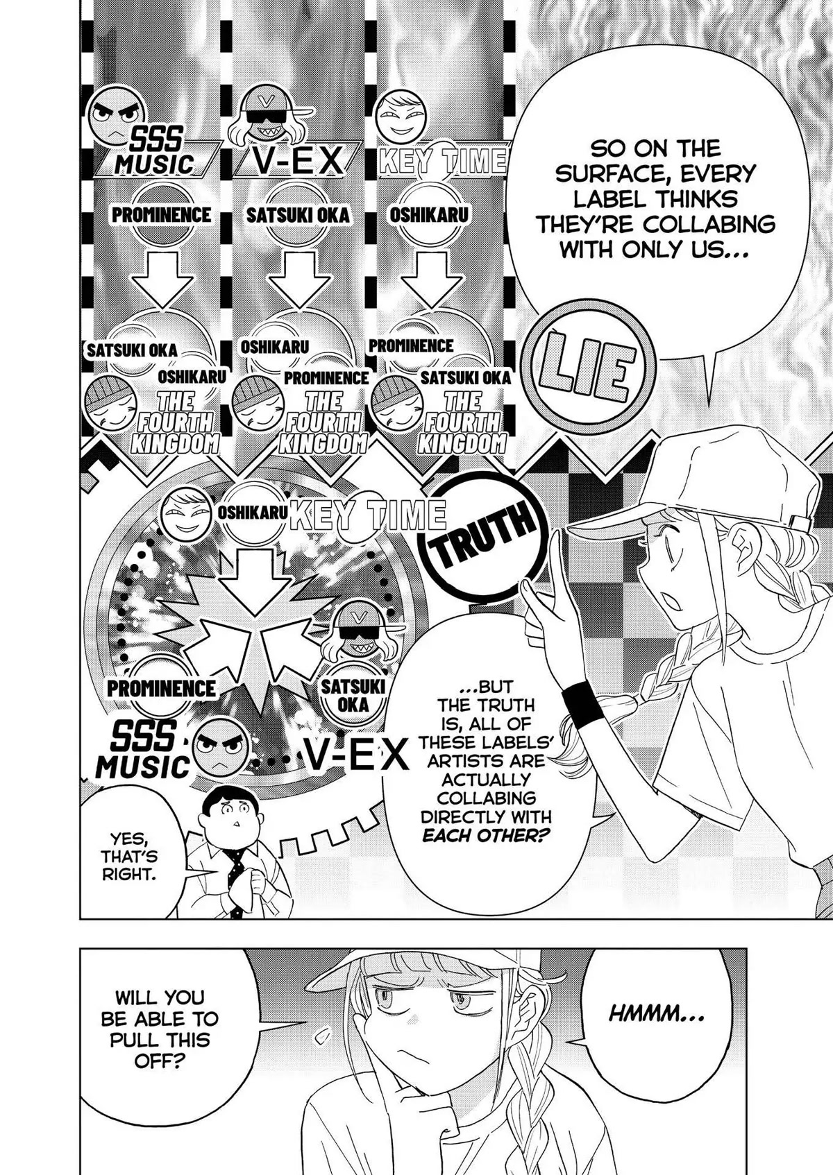 Paripi Koumei Chapter 65 page 10 - Chapter 65
