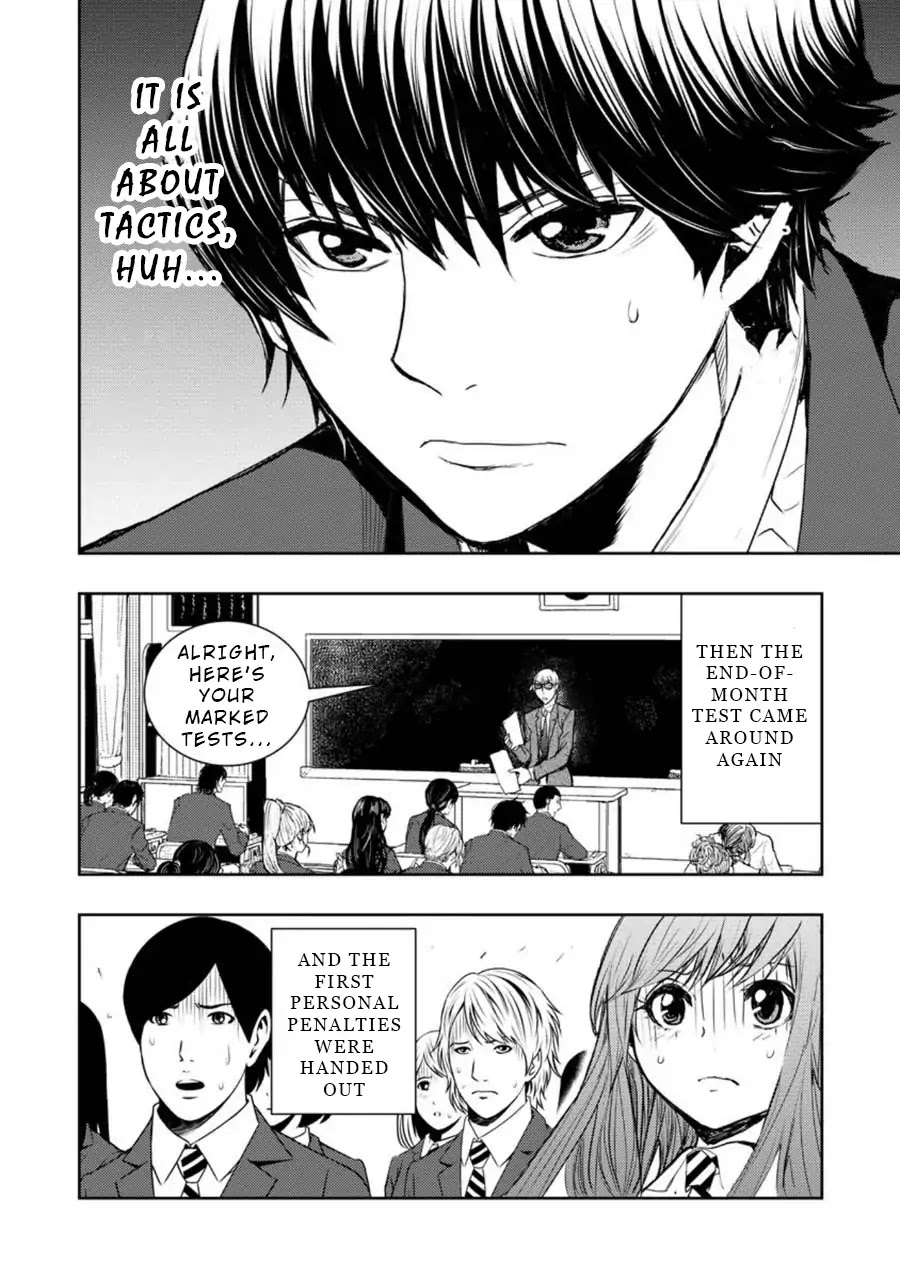 Penalty School Chapter 2 page 15 - Chapter 2