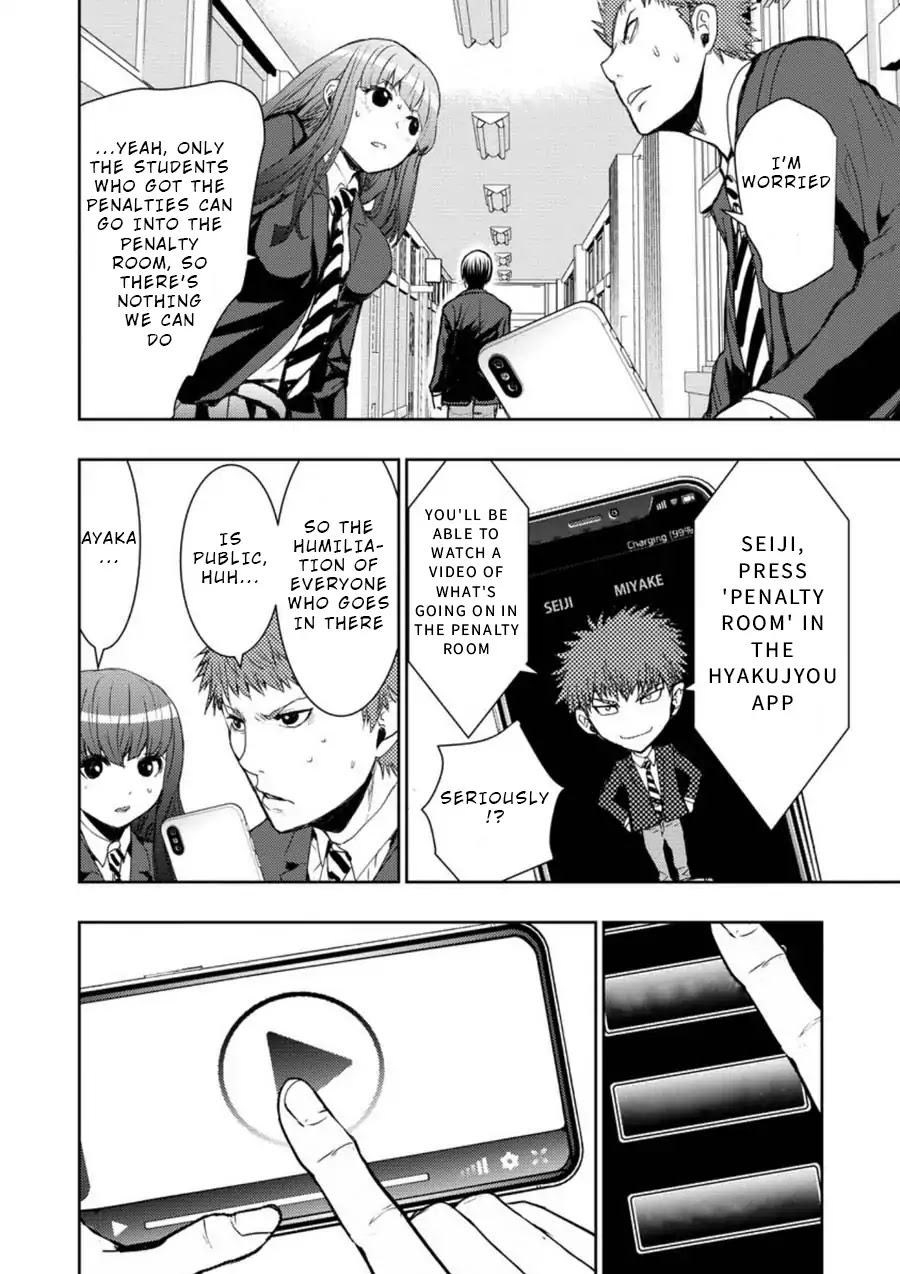 Penalty School Chapter 2 page 21 - Chapter 2