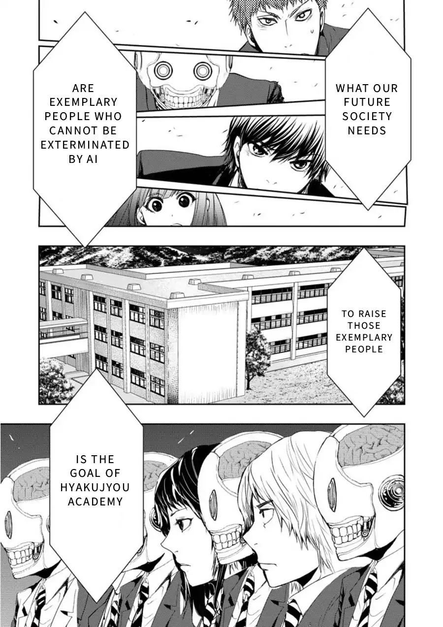 Penalty School Chapter 2 page 36 - Chapter 2