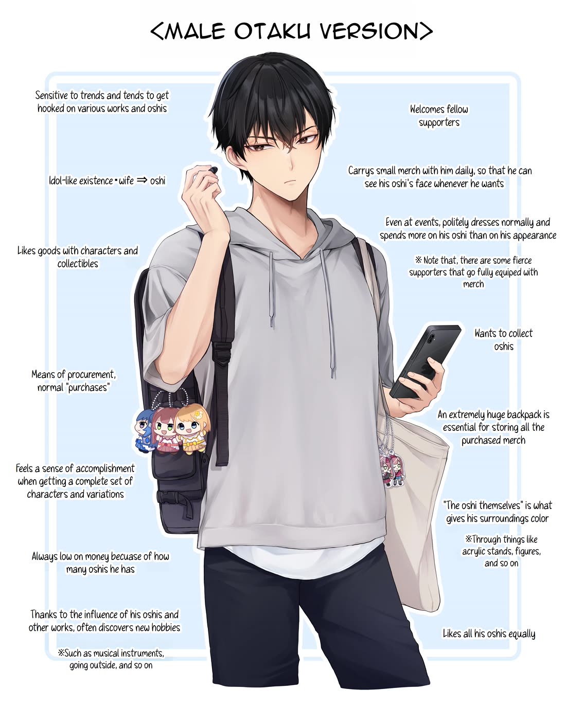 PenSis Twitter Shorts Chapter 27 page 1 - Chapter 27: The differences between male and female otaku