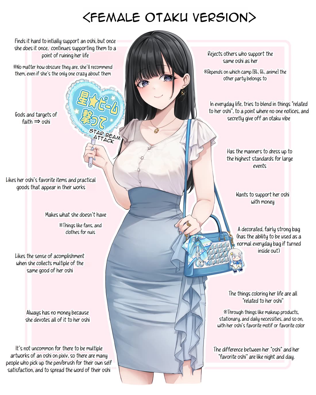 PenSis Twitter Shorts Chapter 27 page 2 - Chapter 27: The differences between male and female otaku