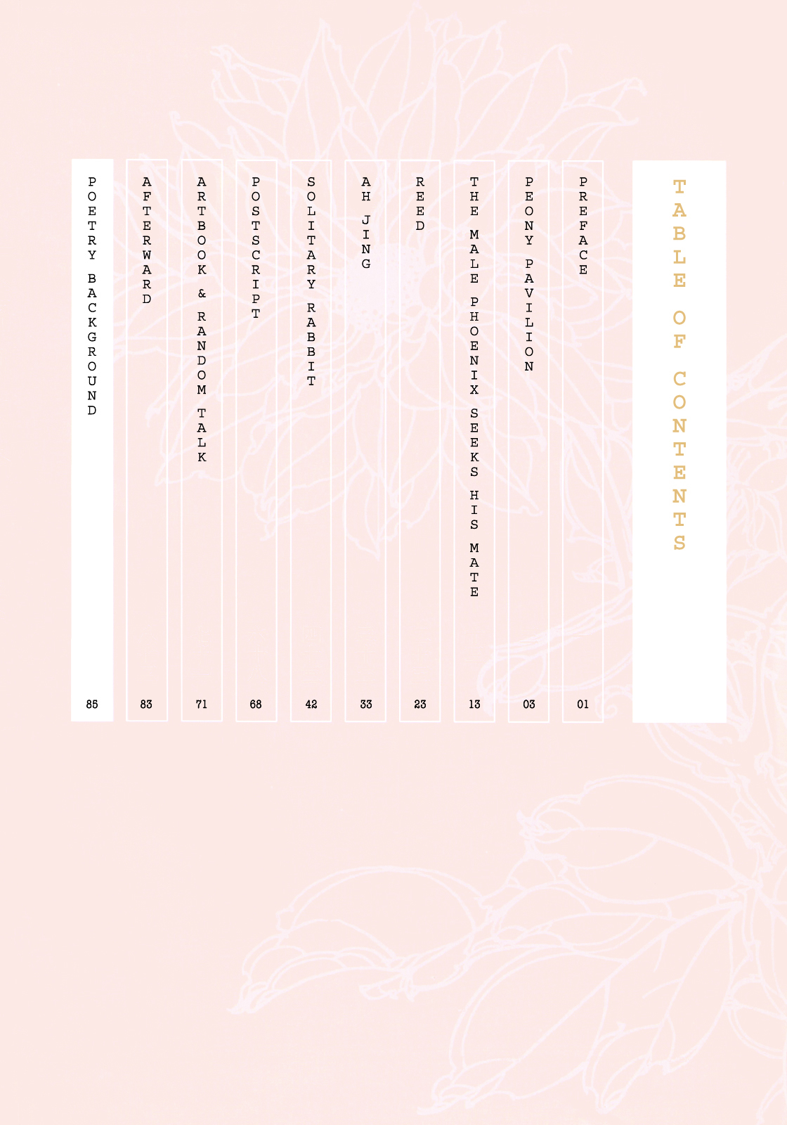 Peony Pavilion Chapter 1 page 5 - Chapter 1 : Peony Pavilion